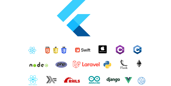 Template Deployment on server/cloudpanel and App Building